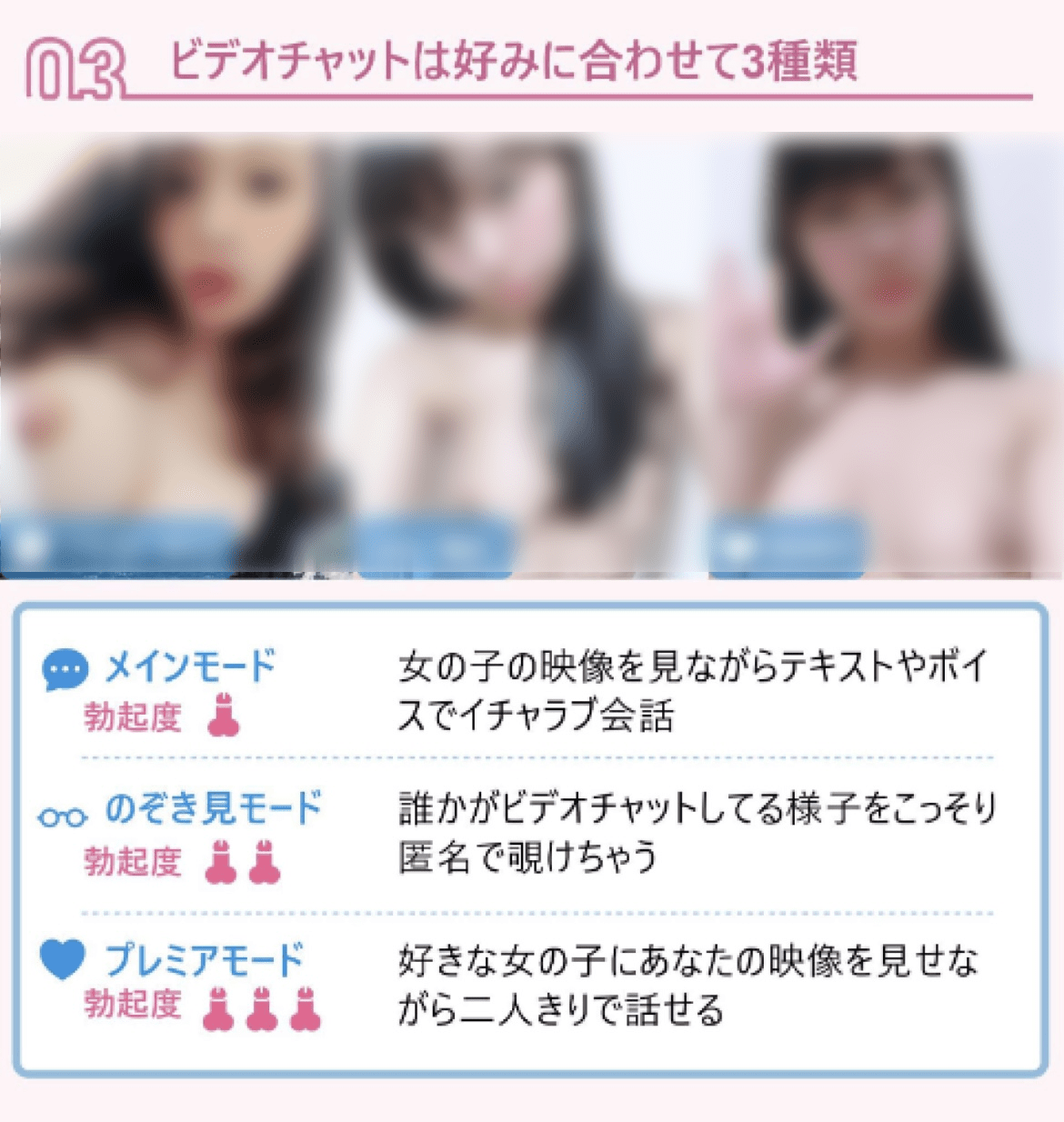 チャップリンのビデオモード