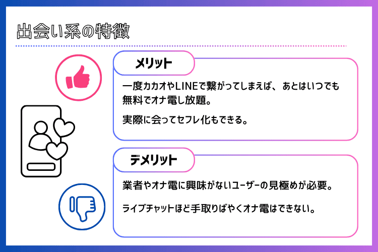 オナ電しやすい出会い系の特徴