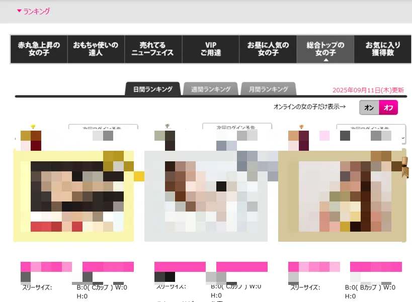 ランキング全体